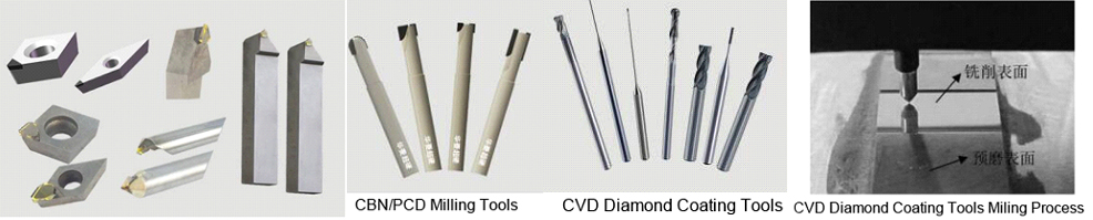 Herramientas de torneado y fresado Halnn PCD para el mecanizado de cerámica